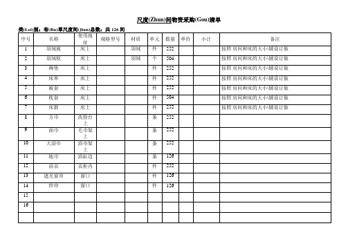 客房部物资采购清单(共37页)