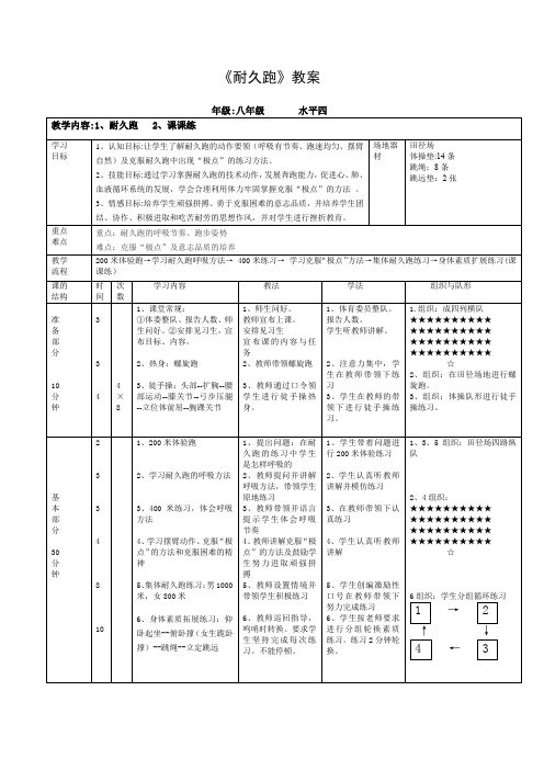 《耐久跑》教案-2021-2022学年人教版《体育与健康》(水平四)八年级全一册