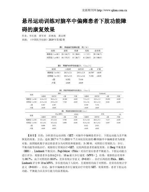 悬吊运动训练对脑卒中偏瘫患者下肢功能障碍的康复效果