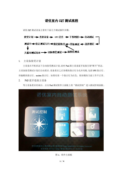 诺优CQT设备测试操作流程