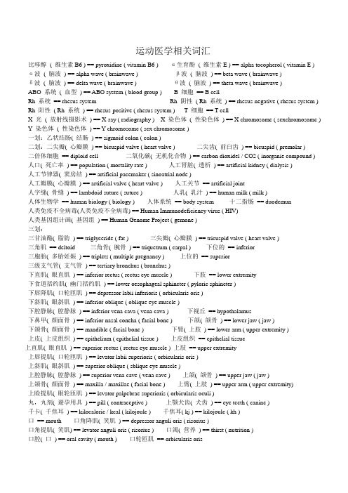 运动医学常用英语词汇)