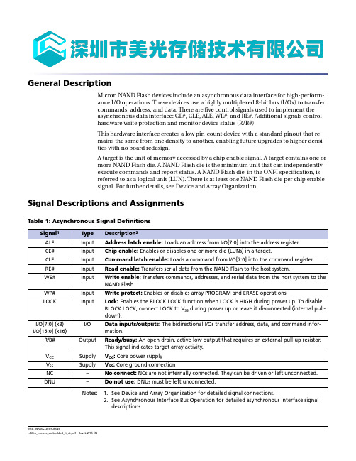 MEMORY存储芯片MT29F1G08ABAEAWP_E中文规格书