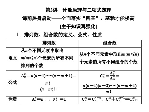 2020江苏高考数学(文理通用)二轮培优新方案课件：理科附加题+第3讲 计数原理与二项式定理