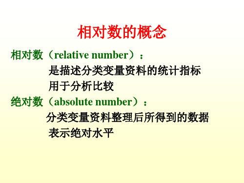 分类资料统计分析