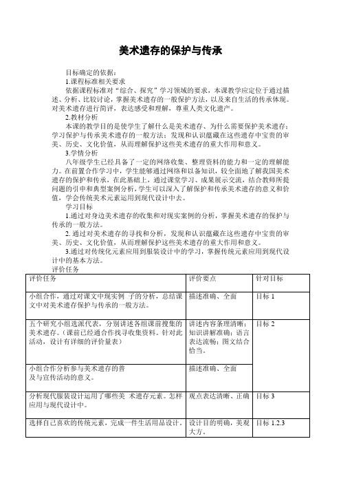 美术遗存的保护与传承