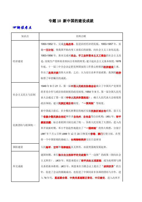 2015年最新中考历史考点分类专题10 新中国的建设成就-(原卷版)