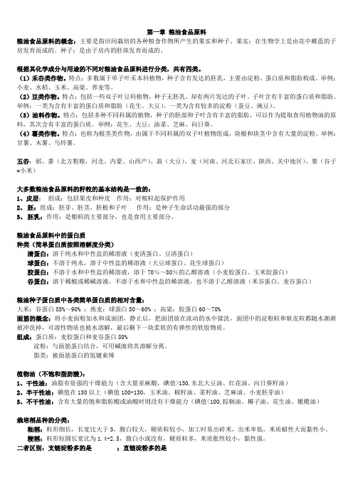 食品原料课件整理
