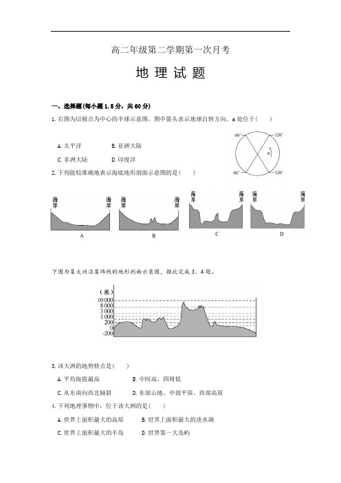 山东省微山县第一中学2016-2017学年高二下学期第一次月考地理试题