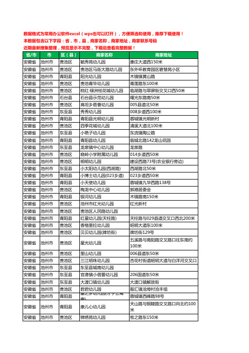 新版安徽省池州市幼儿园工商企业公司名录名单黄页大全168家