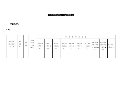 2022年建筑施工安全检查标准全套