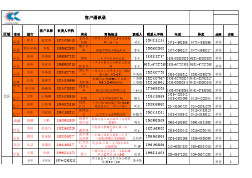 家具行业号码资源经销商资源