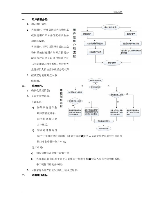 无人值守系统详细流程及说明