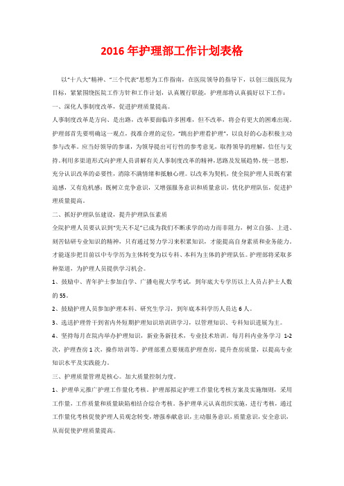202020年护理部工作计划表格