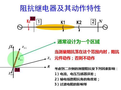 3.2阻抗继电器及其动作特性