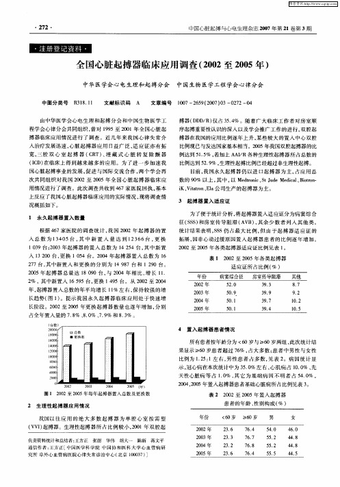 全国心脏起搏器临床应用调查(2002至2005年)