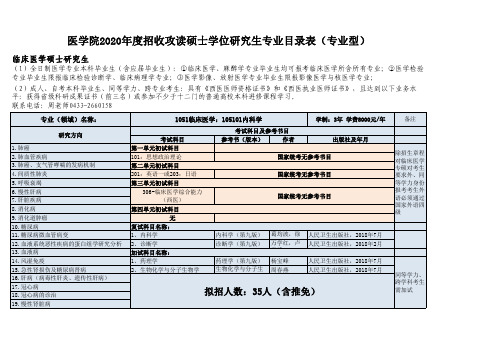 延边大学011医学院专业目录(专业型)