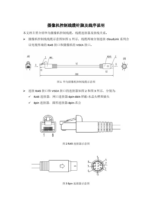 摄像机控制线缆针脚及线序说明
