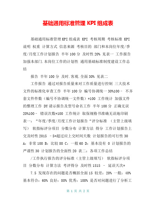 基础通用标准管理KPI组成表