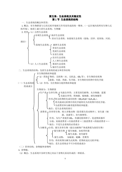 高中生物必修3第5、6章知识点汇总