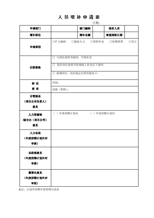 人员增补申请表