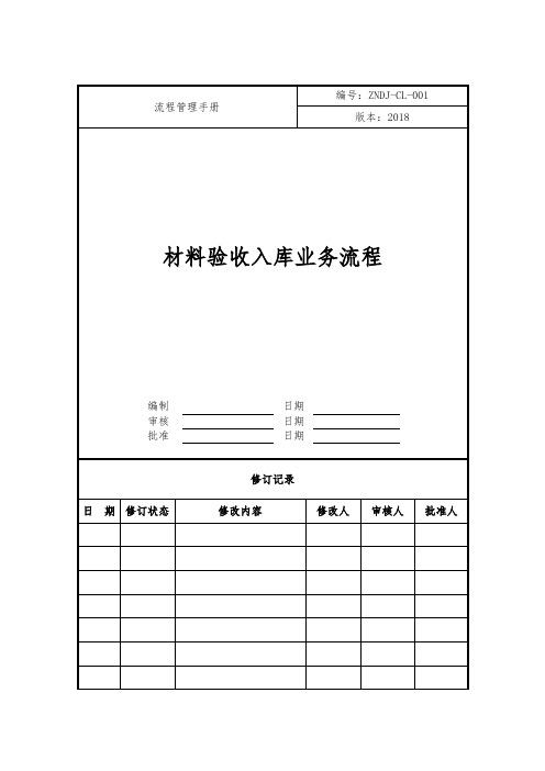 流程管理手册