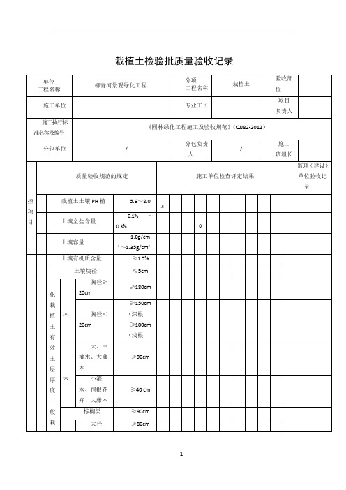 《园林绿化工程施工及验收规范》(CJJ82-2012)表格80519