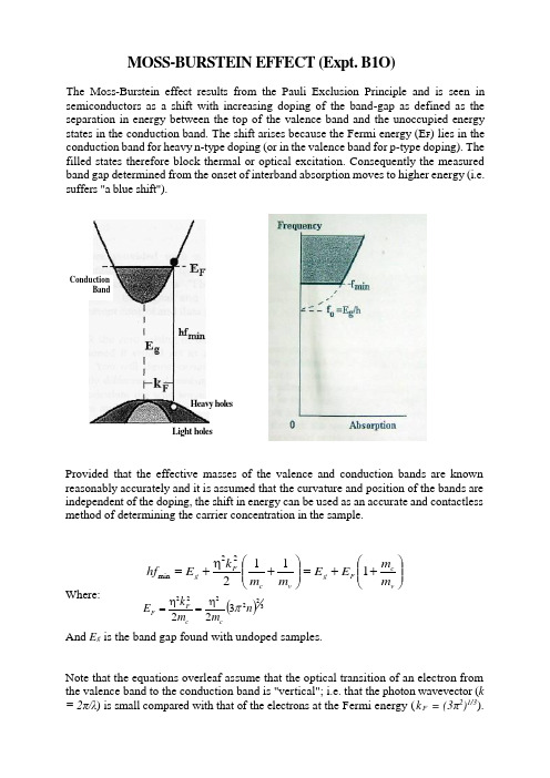 Moss-Burstein effect 莫斯-布尔斯坦效应