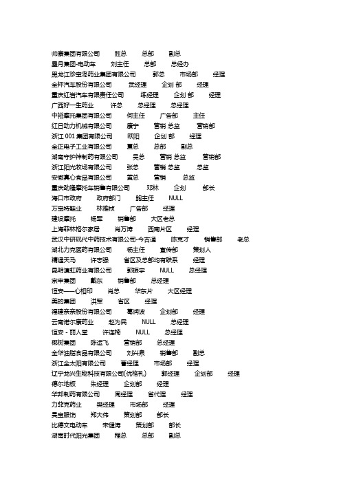 各行业广告客户名录-准确率高