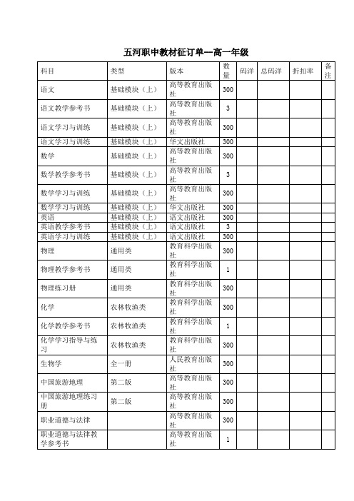 五河职中教材征订单高一年级