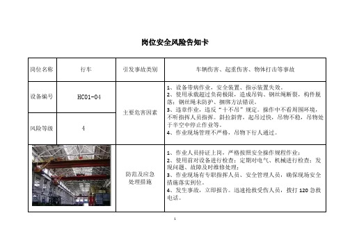 机械、轧钢等企业安全风险告知牌