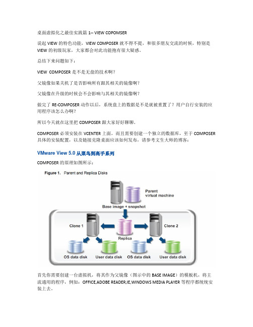 桌面虚拟化最佳实践1-View Composer