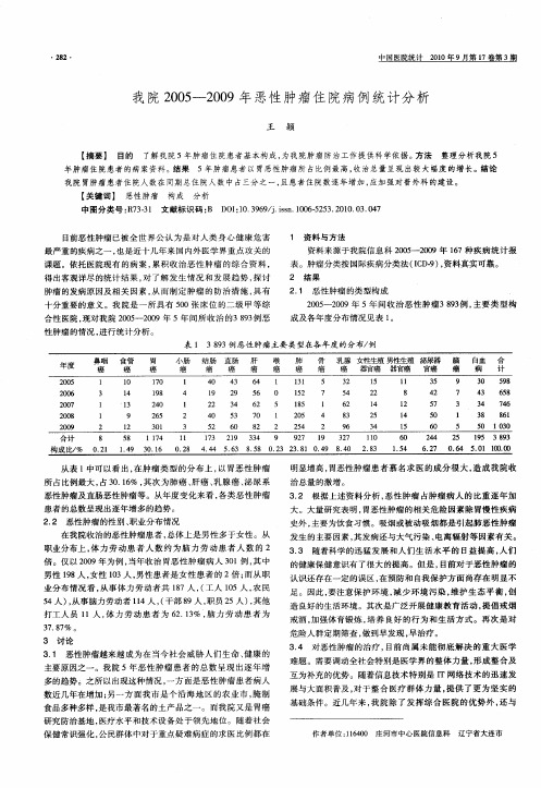 我院2005-2009年恶性肿瘤住院病例统计分析