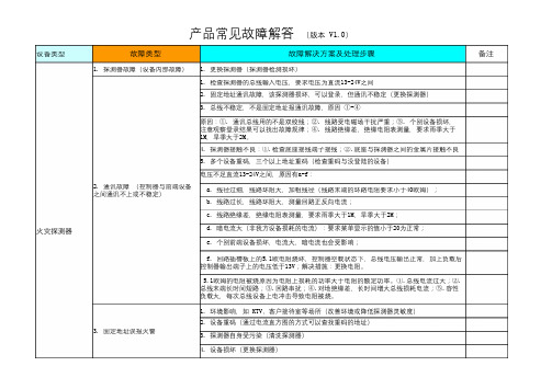 泰和安产品常见故障解答V10