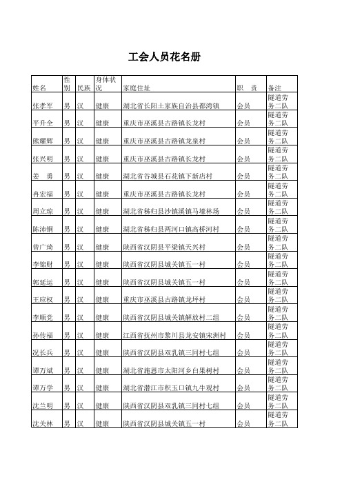 工会人员花名册