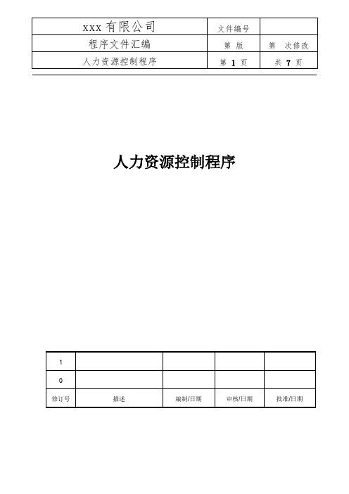 人力资源控制程序(附表格)