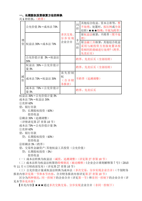 长期股权投资核算方法的转换