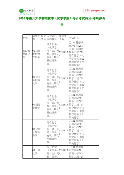 2016年南开大学物理化学(化学学院)考研考试科目-考研参考书