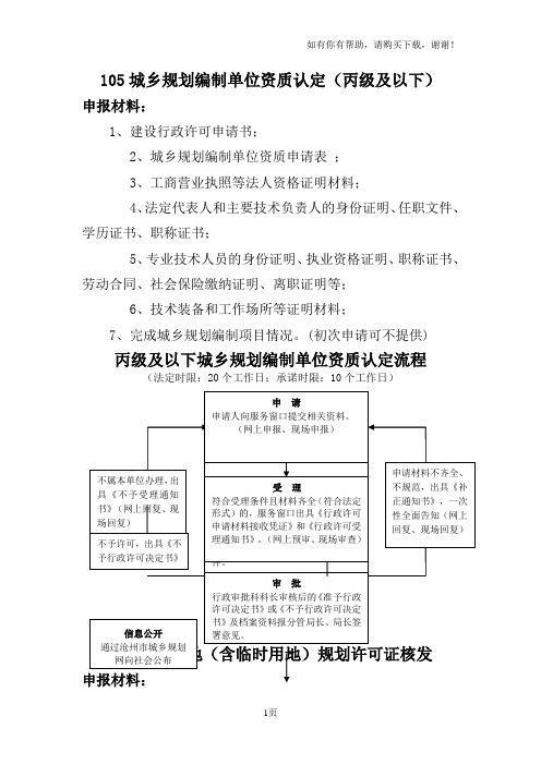 城乡规划编制单位资质认定丙级及以下
