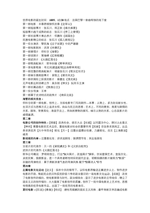 世界电影的诞生时间