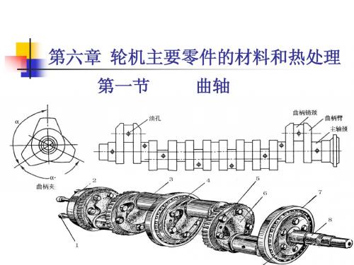 轮机主要零件的材料和热处理