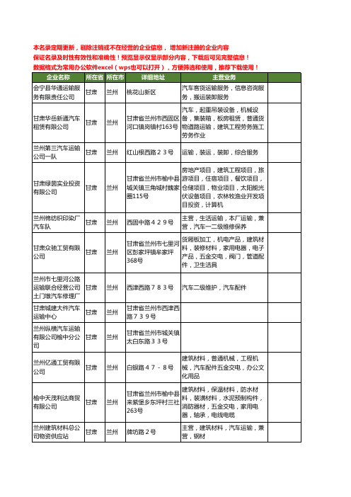 新版甘肃省兰州运输汽车工商企业公司商家名录名单联系方式大全400家