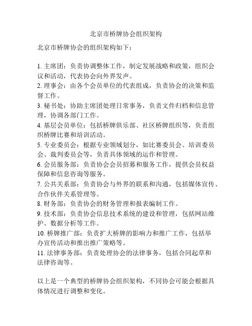 北京市桥牌协会组织架构