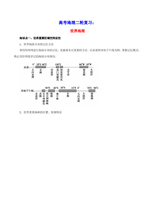 2021年高考地理二轮复习世界地理考点专项训练含解析