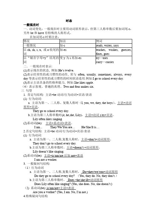 人教版八年级英语上时态讲义及练习