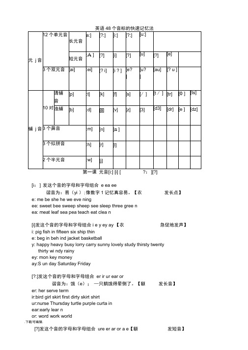 趣味记忆48个音标_超有趣