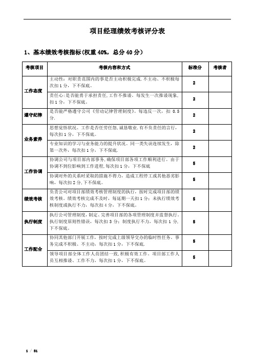 各项目部绩效考核评分表【范本模板】