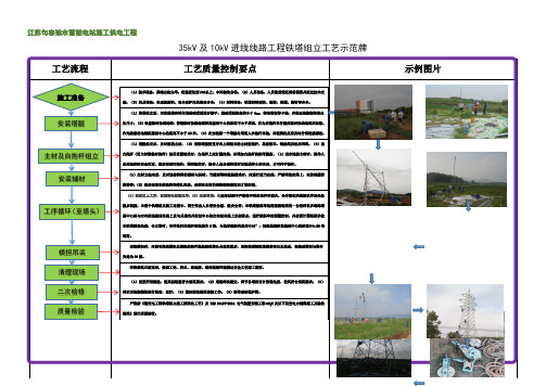 35kV线路铁塔组立标准工艺