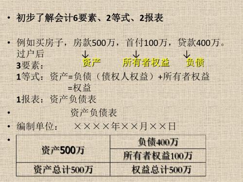 会计基础第二章讲义