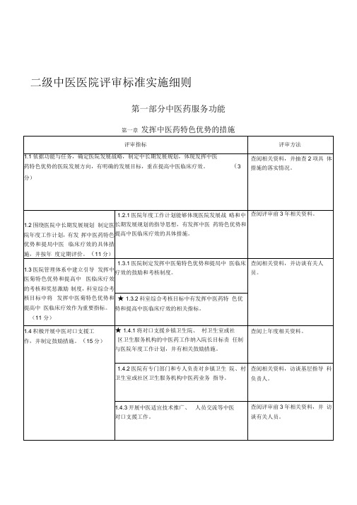 二级中医医院评审标准实施细则(各部门分工)