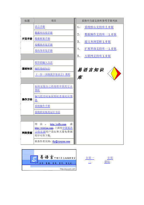 易语言知识库